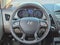 2015 Hyundai Tucson GLS